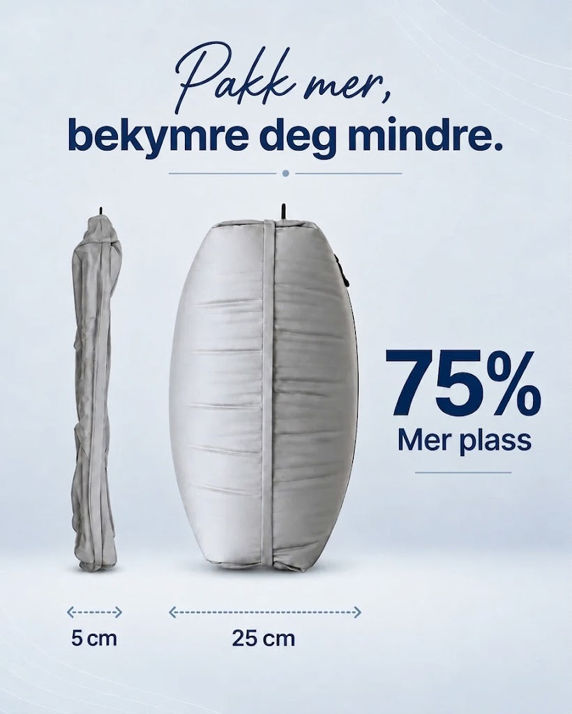 PackFlat Kompresjonskuber-sett (或 Sett med PackFlat kompresjonskuber)
