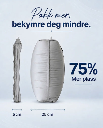 PackFlat Kompresjonskuber-sett (或 Sett med PackFlat kompresjonskuber)