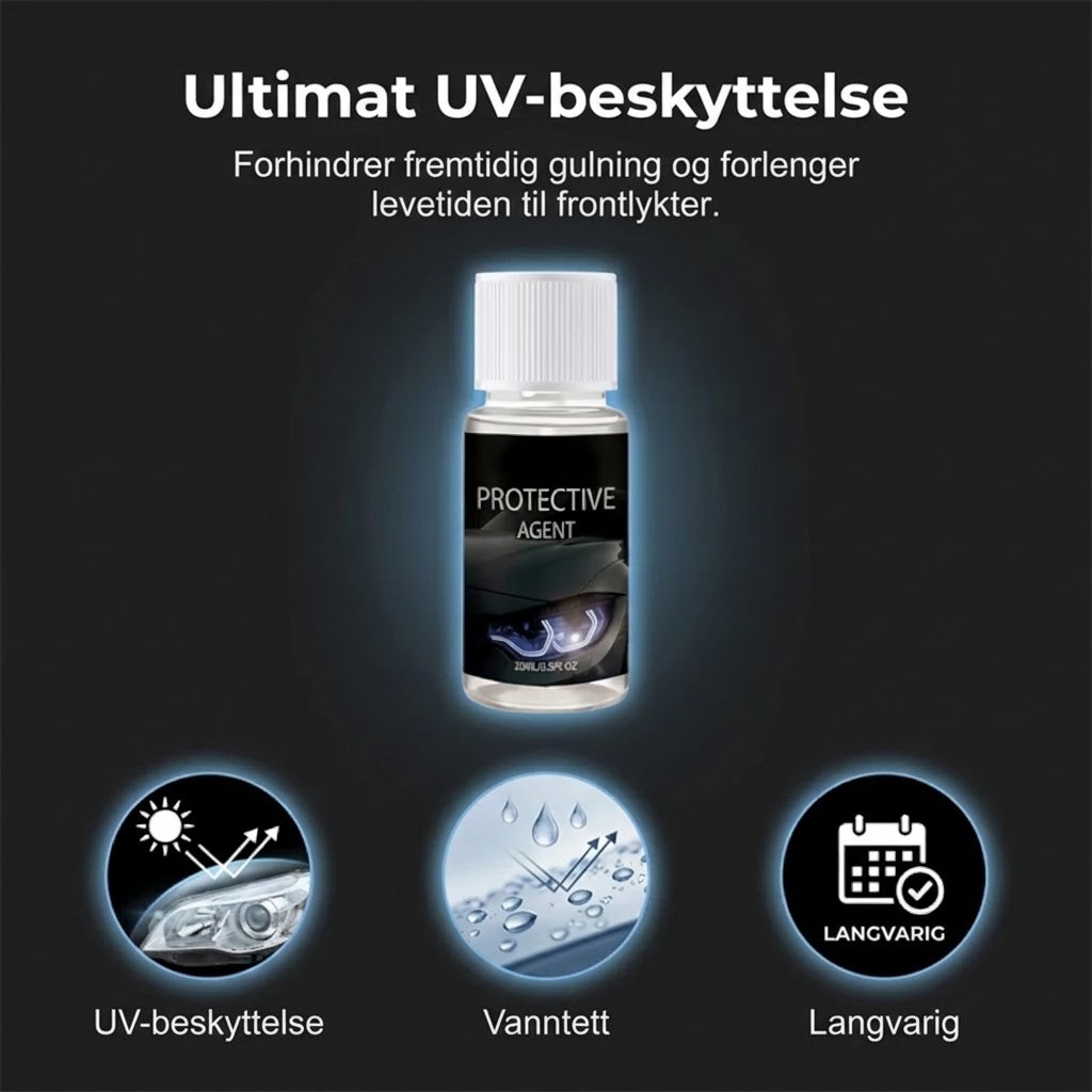 💡 Profesjonelt poleringssett for frontlykter – Fjerner gulning & gjenoppretter klarhet ✨