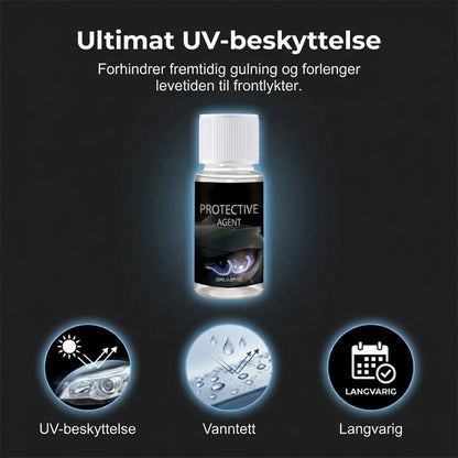 💡 Profesjonelt poleringssett for frontlykter – Fjerner gulning & gjenoppretter klarhet ✨