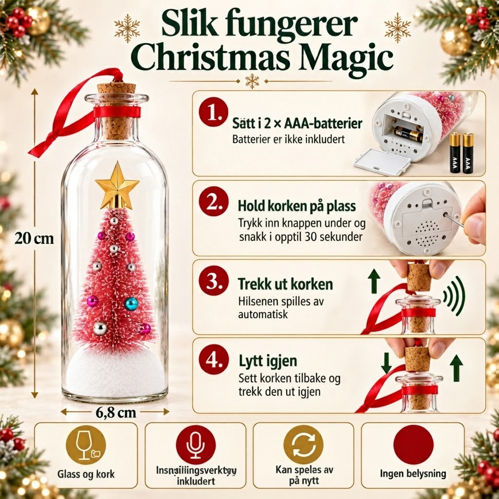 Christmas Magic – Julehilsenen som lever videref