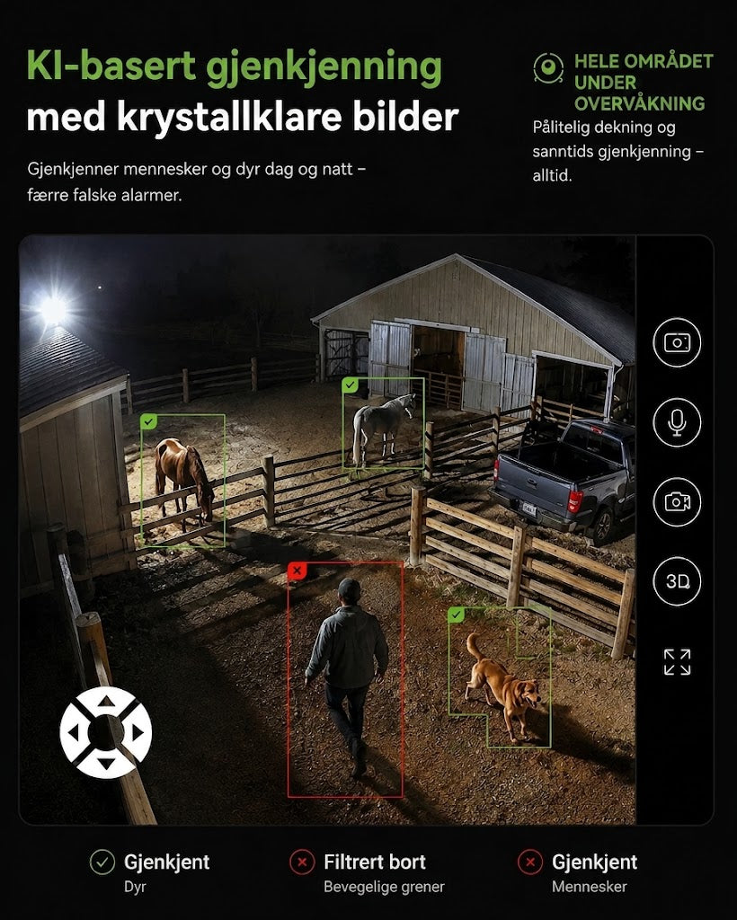 SolarWatch 360 Camo – Trådløst solcelledrevet overvåkingskamera