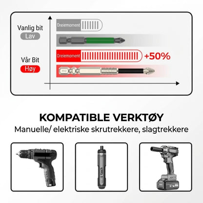 📢📢 40 % RABATT !! ⏰ Elektrisk skrutrekkersett – Sekskanthode & kraftig magnet ✨