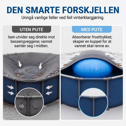 🏊 50 % RABATT! ❄️ Vinterpute for basseng – Reduserer trykk & forhindrer opphopning ✨